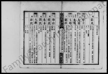 湖南童氏族谱-童氏族谱.pdf电子版插图4 湖南童氏族谱-童氏族谱.pdf电子版插图4