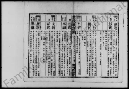 湖南童氏族谱-童氏族谱.pdf电子版插图5 湖南童氏族谱-童氏族谱.pdf电子版插图5