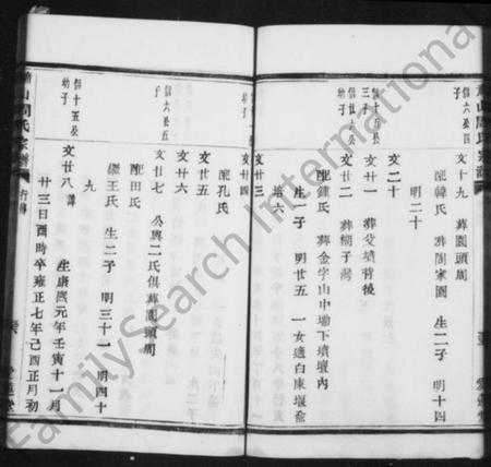 浙江周氏族谱-萧山周氏宗谱 [残卷].pdf电子版插图2