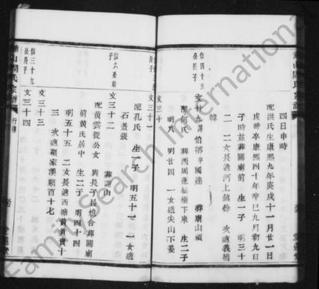 浙江周氏族谱-萧山周氏宗谱 [残卷].pdf电子版插图3