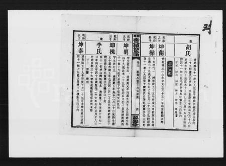 湖南童氏族谱-童氏续修族谱.pdf电子版插图5 湖南童氏族谱-童氏续修族谱.pdf电子版插图5