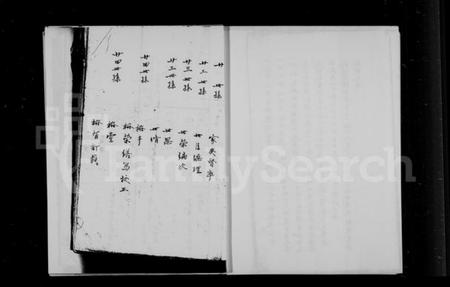 中国焦氏族谱-焦氏族谱.pdf电子版插图5 中国焦氏族谱-焦氏族谱.pdf电子版插图5