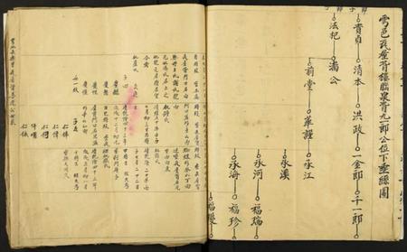 江西李氏族谱-[李氏]雩邑北乡长乐里火德公支谱.pdf电子版插图1