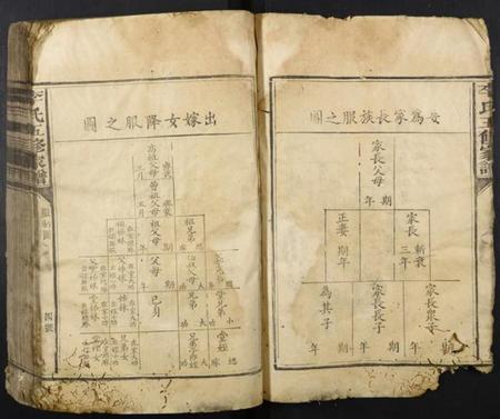江西李氏族谱-李氏五修族谱.pdf电子版插图2 江西李氏族谱-李氏五修族谱.pdf电子版插图2