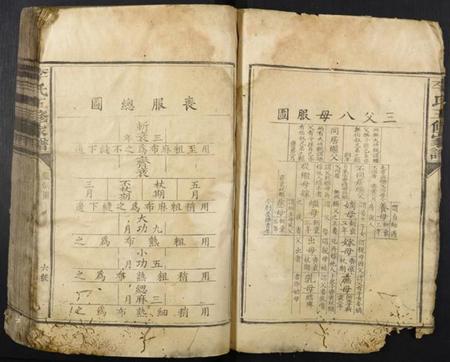 江西李氏族谱-李氏五修族谱.pdf电子版插图4 江西李氏族谱-李氏五修族谱.pdf电子版插图4