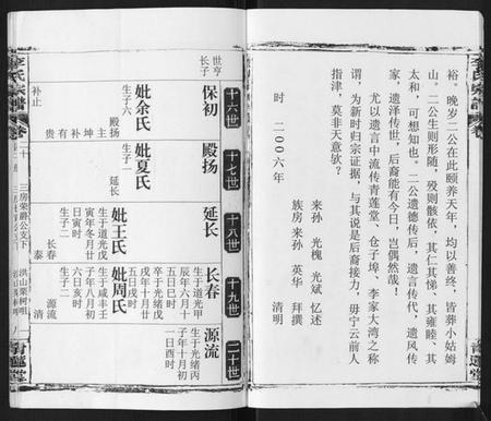 江西李氏族谱-李氏宗谱.pdf电子版插图5
