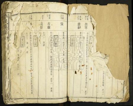 江西李氏族谱-李氏族谱.pdf电子版插图2