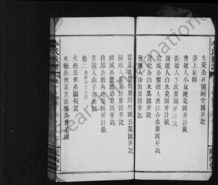 江西李氏族谱-李氏族谱 [4卷].pdf电子版插图5