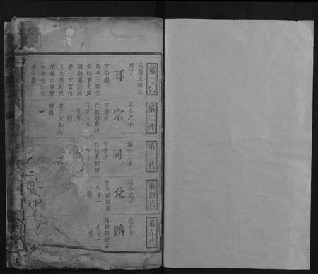 江西李氏族谱-李氏重修族谱.pdf电子版插图1 江西李氏族谱-李氏重修族谱.pdf电子版插图1