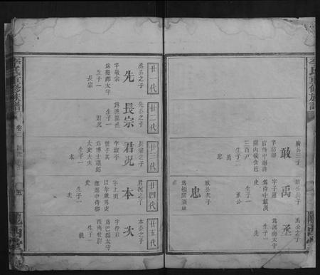 江西李氏族谱-李氏重修族谱.pdf电子版插图5 江西李氏族谱-李氏重修族谱.pdf电子版插图5