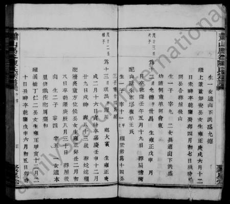 浙江陈氏族谱-萧山马谷陈氏宗谱 [仅存行传].pdf电子版插图5