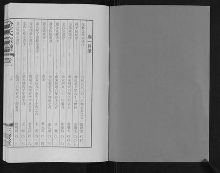 江苏金氏族谱-金氏宗谱[18卷].pdf电子版插图2
