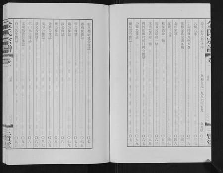 江苏金氏族谱-金氏宗谱[18卷].pdf电子版插图3