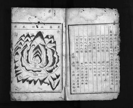 浙江陆氏族谱-兰浦陆氏宗谱 [3卷].pdf电子版插图4