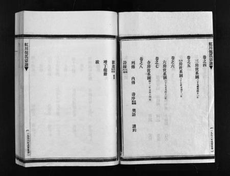 浙江倪氏族谱-虹川倪氏宗谱 [8卷].pdf电子版插图3