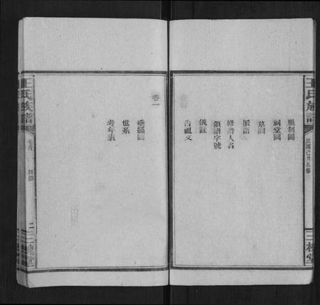 湖南王氏族谱-王氏族谱[1卷首1卷].pdf电子版插图4