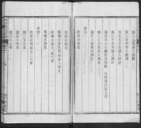 浙江蒋氏族谱-西垣蒋氏宗谱 [残存卷1].pdf电子版插图3