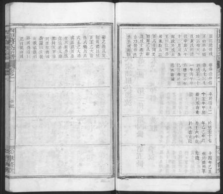 浙江蒋氏族谱-西垣蒋氏宗谱 [残存卷1].pdf电子版插图5