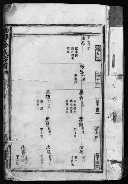 浙江余氏族谱-西塍余氏宗谱 [总卷数不详].pdf电子版插图2