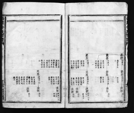 浙江余氏族谱-西塍余氏宗谱 [总卷数不详].pdf电子版插图4