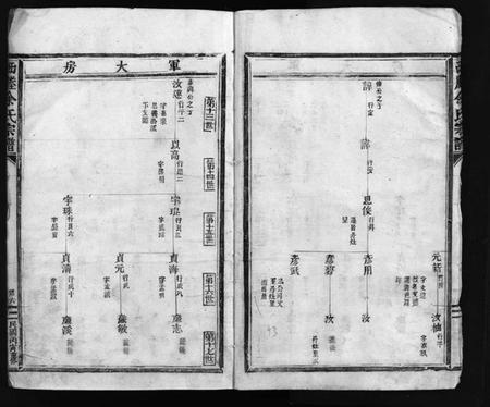 浙江余氏族谱-西塍余氏宗谱 [总卷数不详].pdf电子版插图5