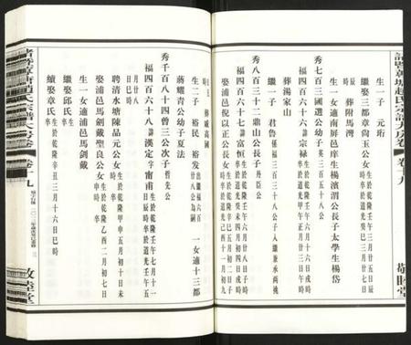 浙江赵氏族谱-诸暨(艹专)塘赵氏宗谱大房卷.pdf电子版插图3