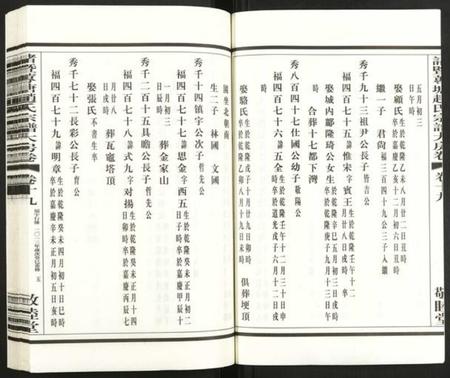 浙江赵氏族谱-诸暨(艹专)塘赵氏宗谱大房卷.pdf电子版插图5