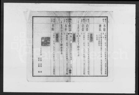 湖南魏氏族谱-魏氏七修宗谱 [残卷].pdf电子版插图2