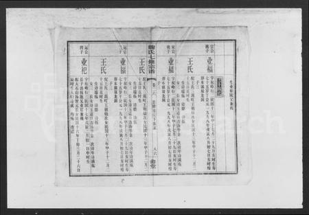 湖南魏氏族谱-魏氏七修宗谱 [残卷].pdf电子版插图5
