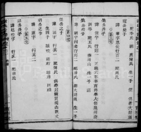 浙江谢氏族谱-谢氏宗谱 [3卷].pdf电子版插图3