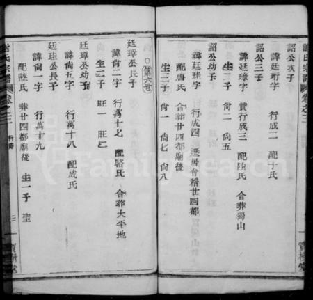 浙江谢氏族谱-谢氏宗谱 [3卷].pdf电子版插图4