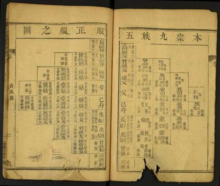 湖北雷氏族谱-雷氏宗谱.pdf电子版插图2