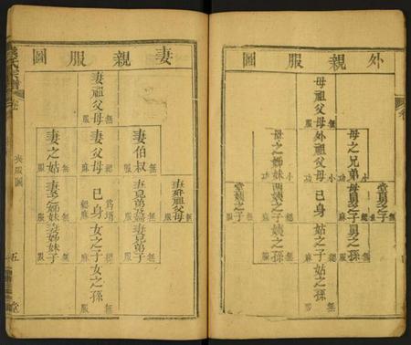 湖北雷氏族谱-雷氏宗谱.pdf电子版插图5