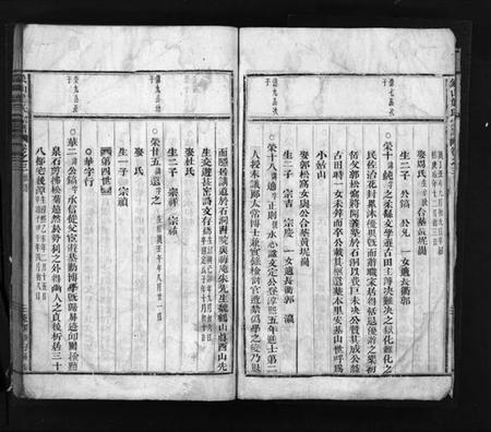 浙江叶氏族谱-象山叶氏宗谱 [残卷].pdf电子版插图4