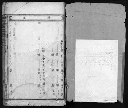 浙江叶氏族谱-象山叶氏家乘 [12卷].pdf电子版插图2