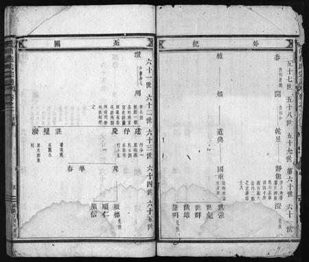 浙江叶氏族谱-象山叶氏家乘 [12卷].pdf电子版插图3