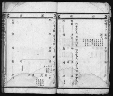 浙江叶氏族谱-象山叶氏家乘 [12卷].pdf电子版插图4