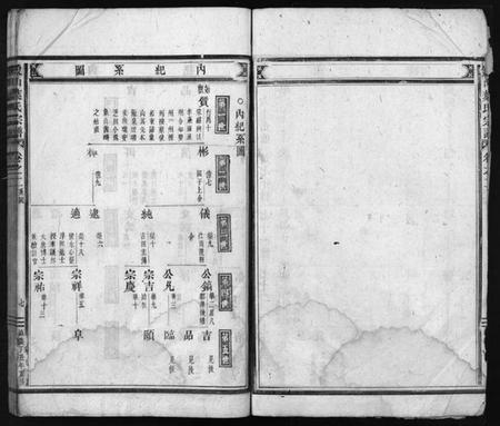 浙江叶氏族谱-象山叶氏家乘 [12卷].pdf电子版插图5