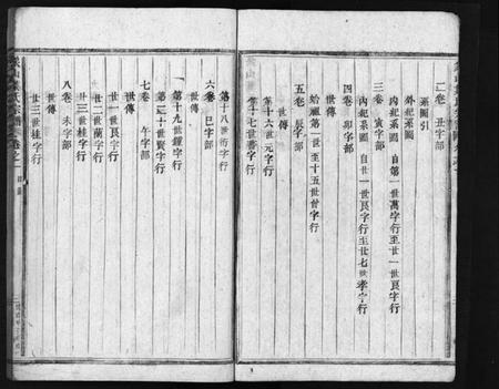 浙江叶氏族谱-象山叶氏家乘 [12卷].pdf电子版插图5