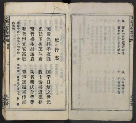 湖南文氏族谱-文氏七修宗谱 [残卷].pdf电子版插图2