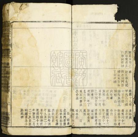 中国李氏族谱-李氏宗谱.pdf电子版插图2