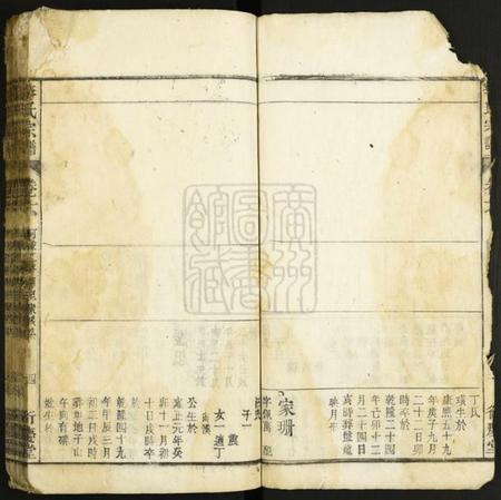 中国李氏族谱-李氏宗谱.pdf电子版插图4