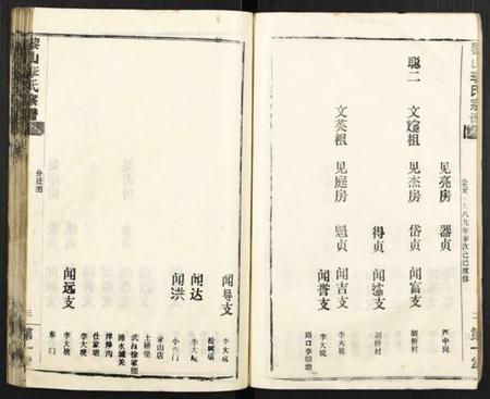 中国李氏族谱-黎山李氏宗谱.pdf电子版插图3