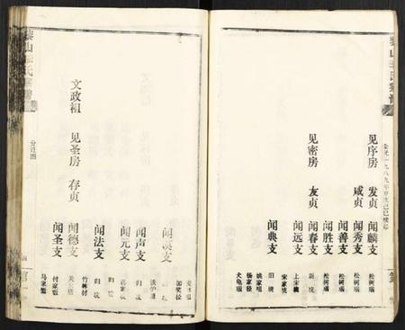 中国李氏族谱-黎山李氏宗谱.pdf电子版插图4