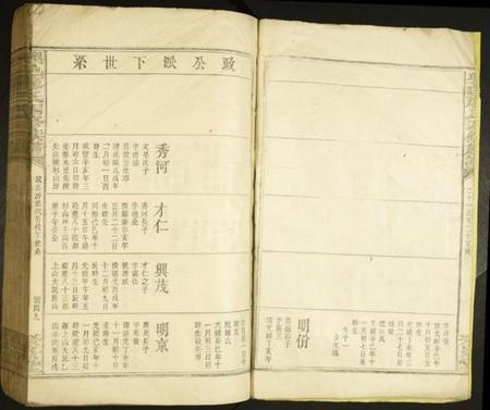 江西廖氏族谱-兴邑廖氏四修族谱.pdf电子版插图2