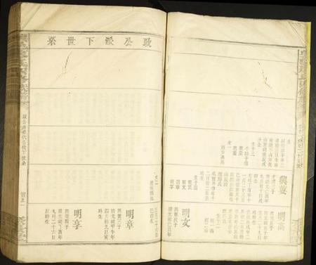 江西廖氏族谱-兴邑廖氏四修族谱.pdf电子版插图4