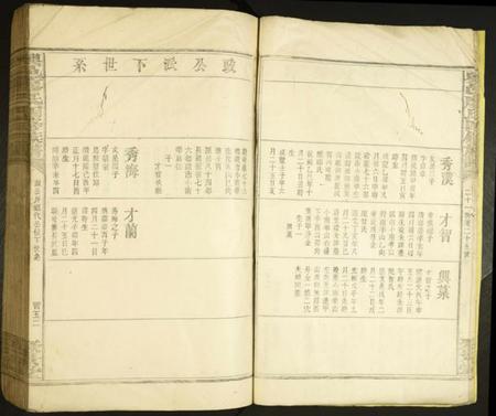 江西廖氏族谱-兴邑廖氏四修族谱.pdf电子版插图5