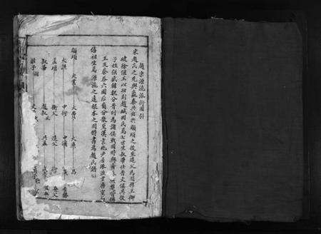 浙江赵氏族谱-赵氏宗谱 [不分卷].pdf电子版插图2