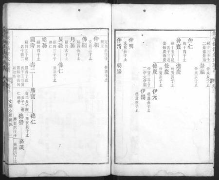 浙江余氏族谱-遂安儒洪余氏族谱.pdf电子版插图2