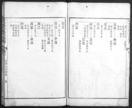 浙江余氏族谱-遂安儒洪余氏族谱.pdf电子版插图4